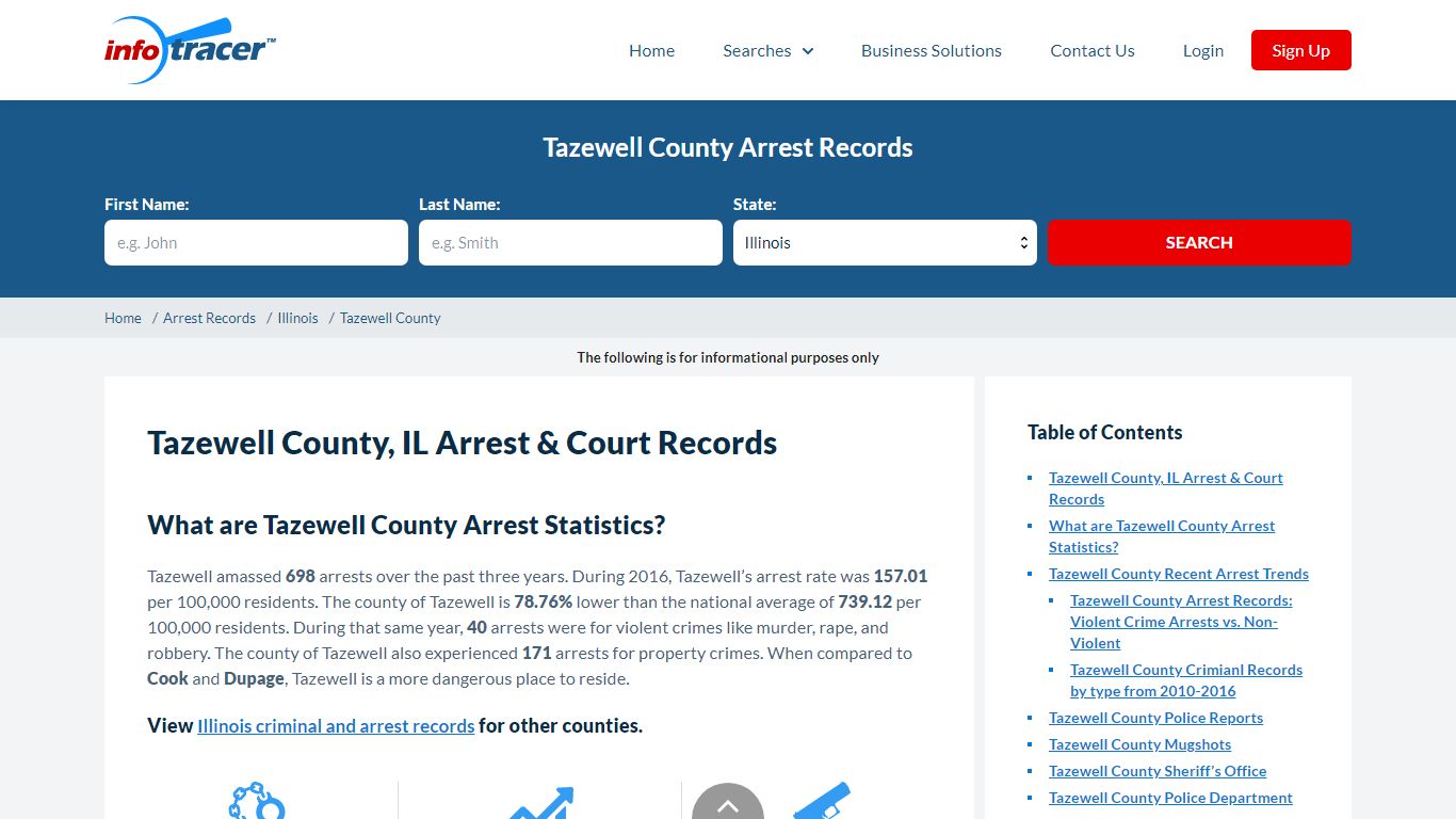 Tazewell County, IL Jail, Mugshots & Arrest Records ...